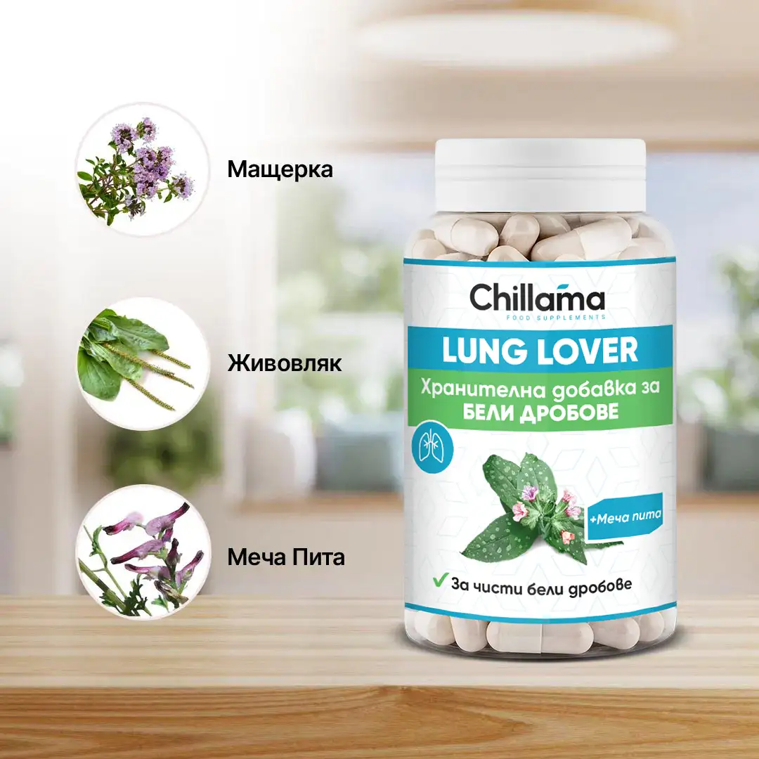 inflammation