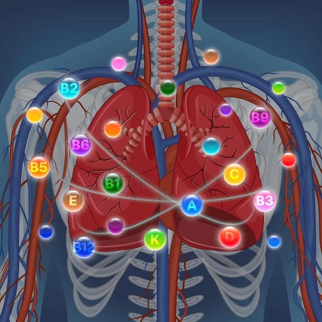 inflammation